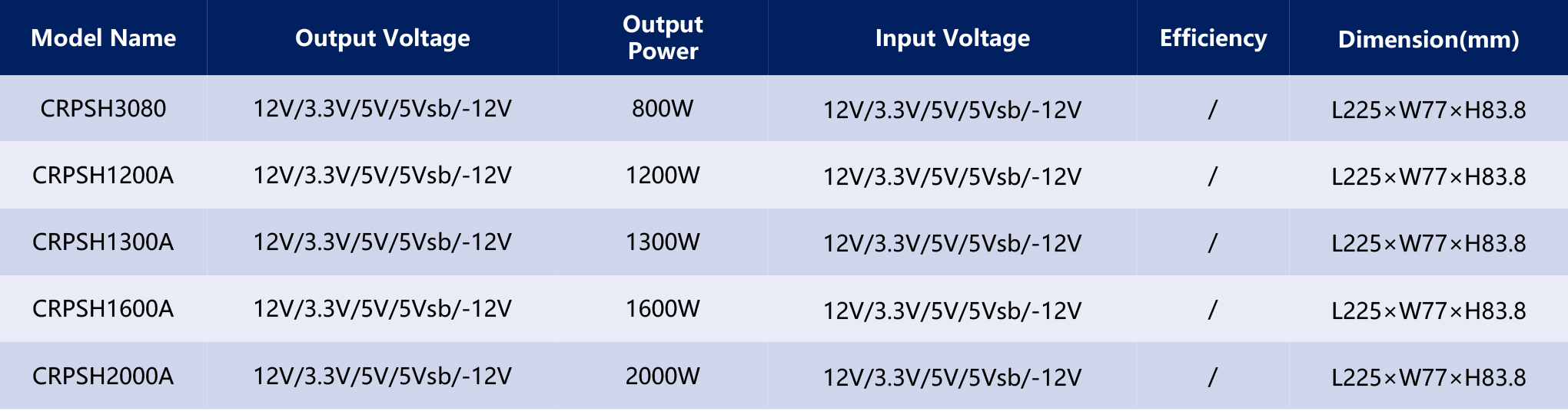 HVDC-PSU电源产品手册2025-1（英文版）-14_03.jpg