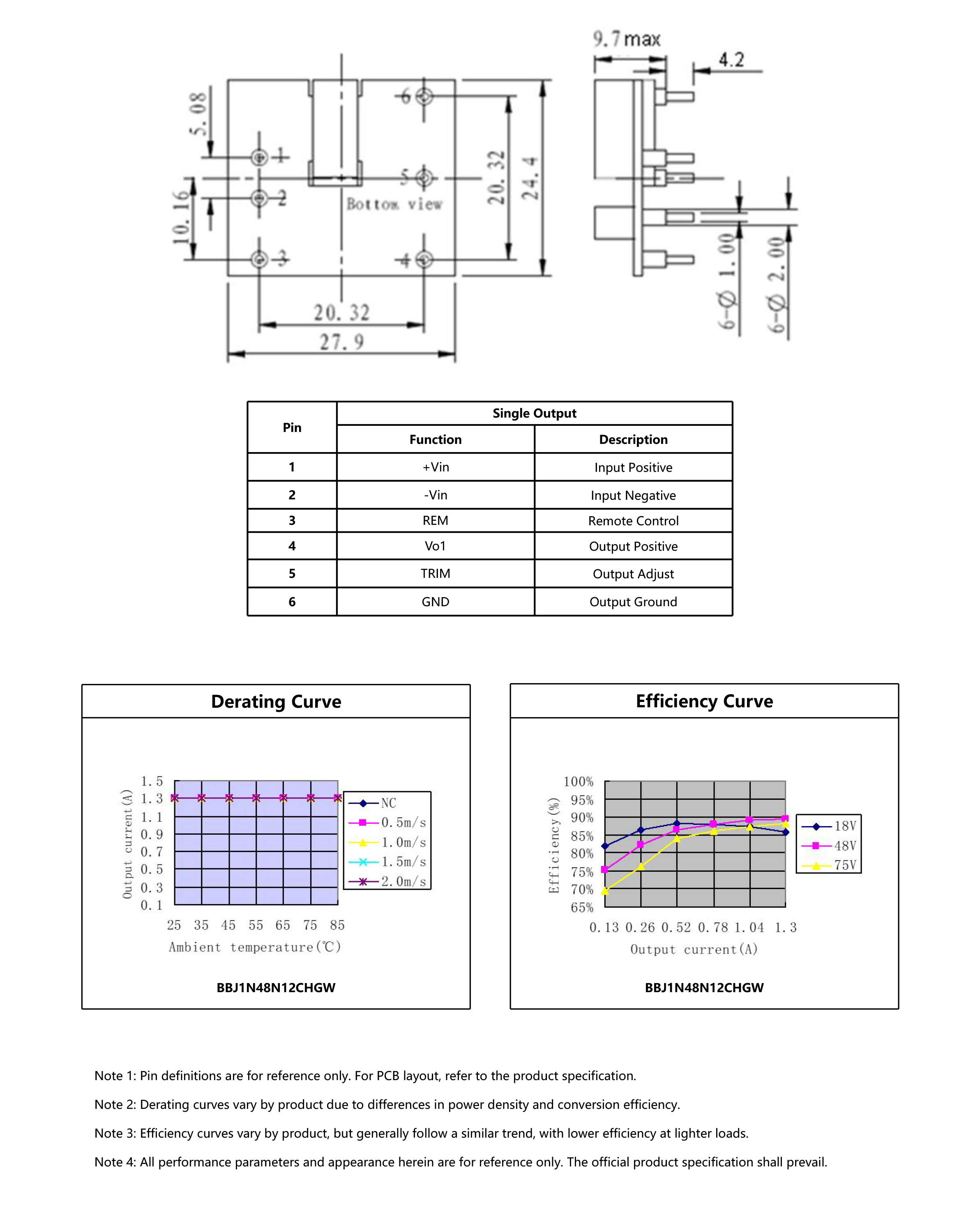 HVDC-模块电源产品手册2025-1（英文版）-44_06.jpg