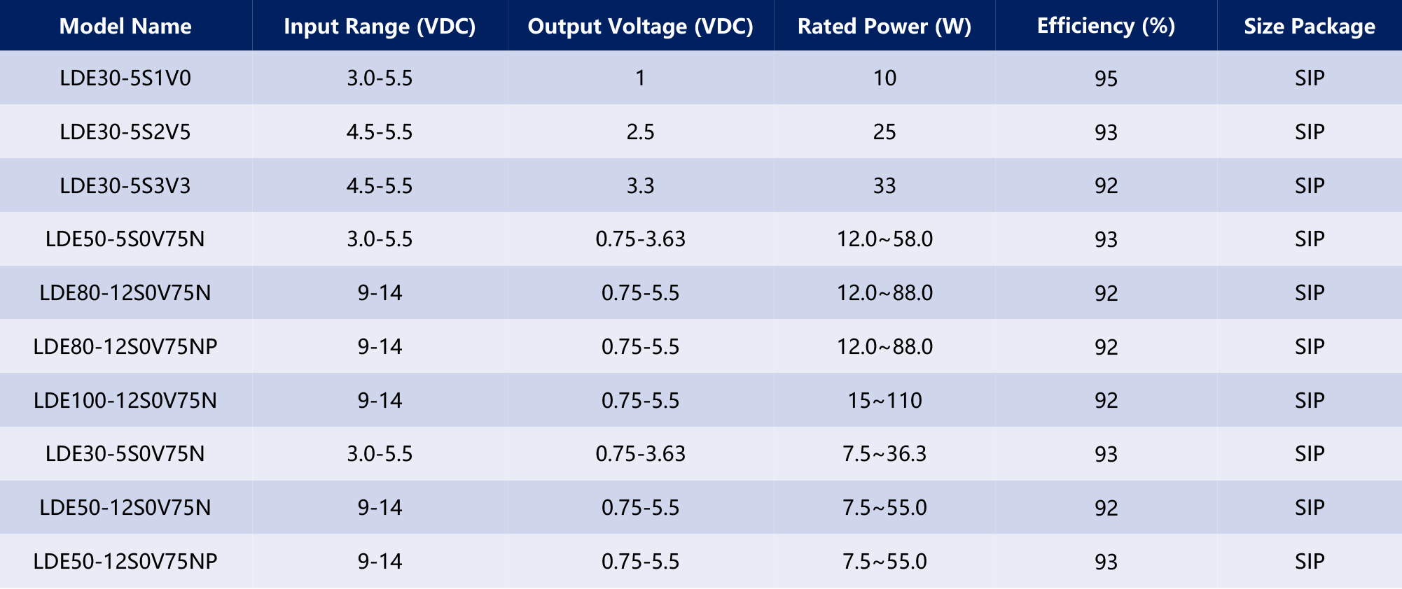 HVDC-模块电源产品手册2025-1（英文版）-46_03.jpg