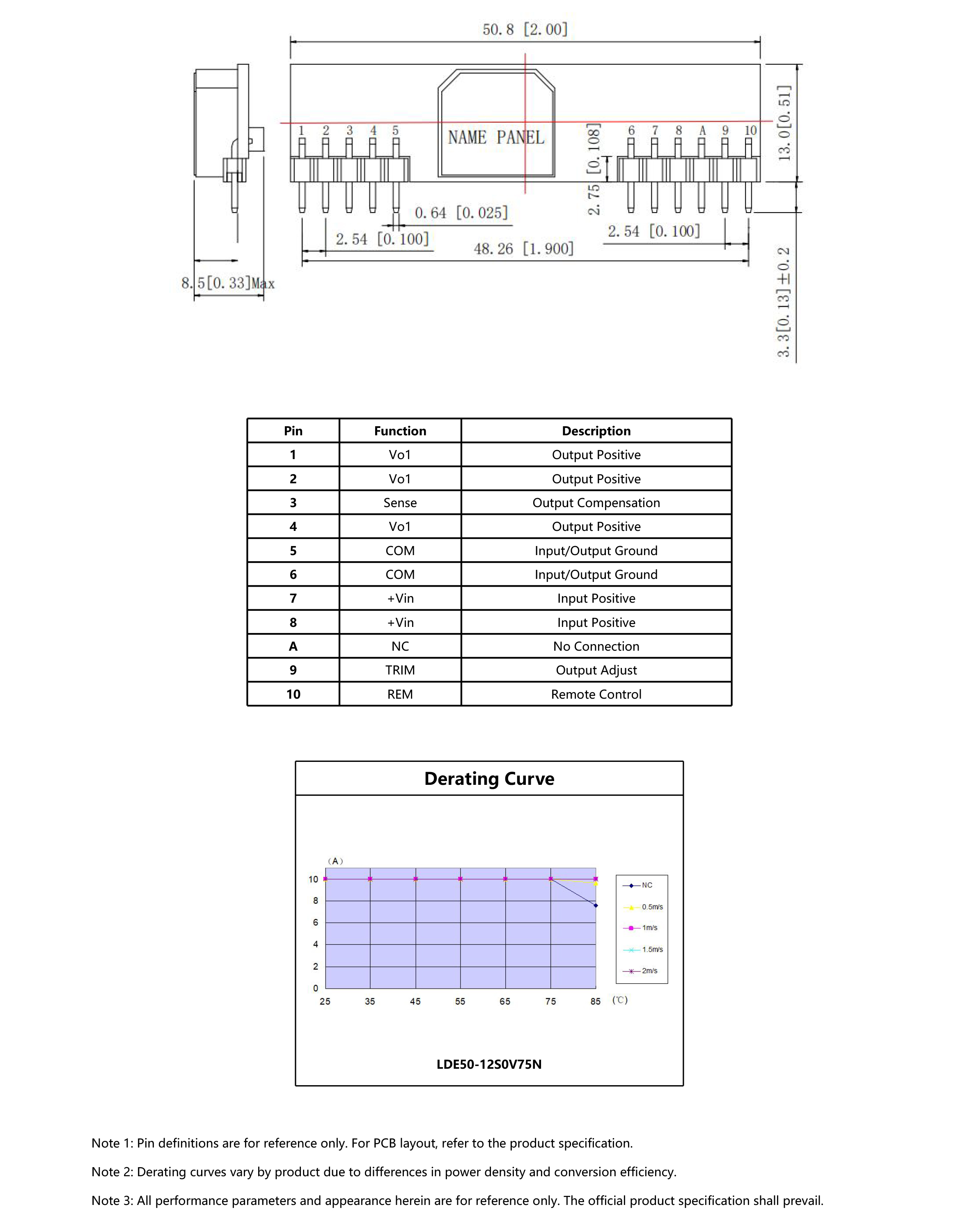 HVDC-模块电源产品手册2025-1（英文版）-46_06.jpg