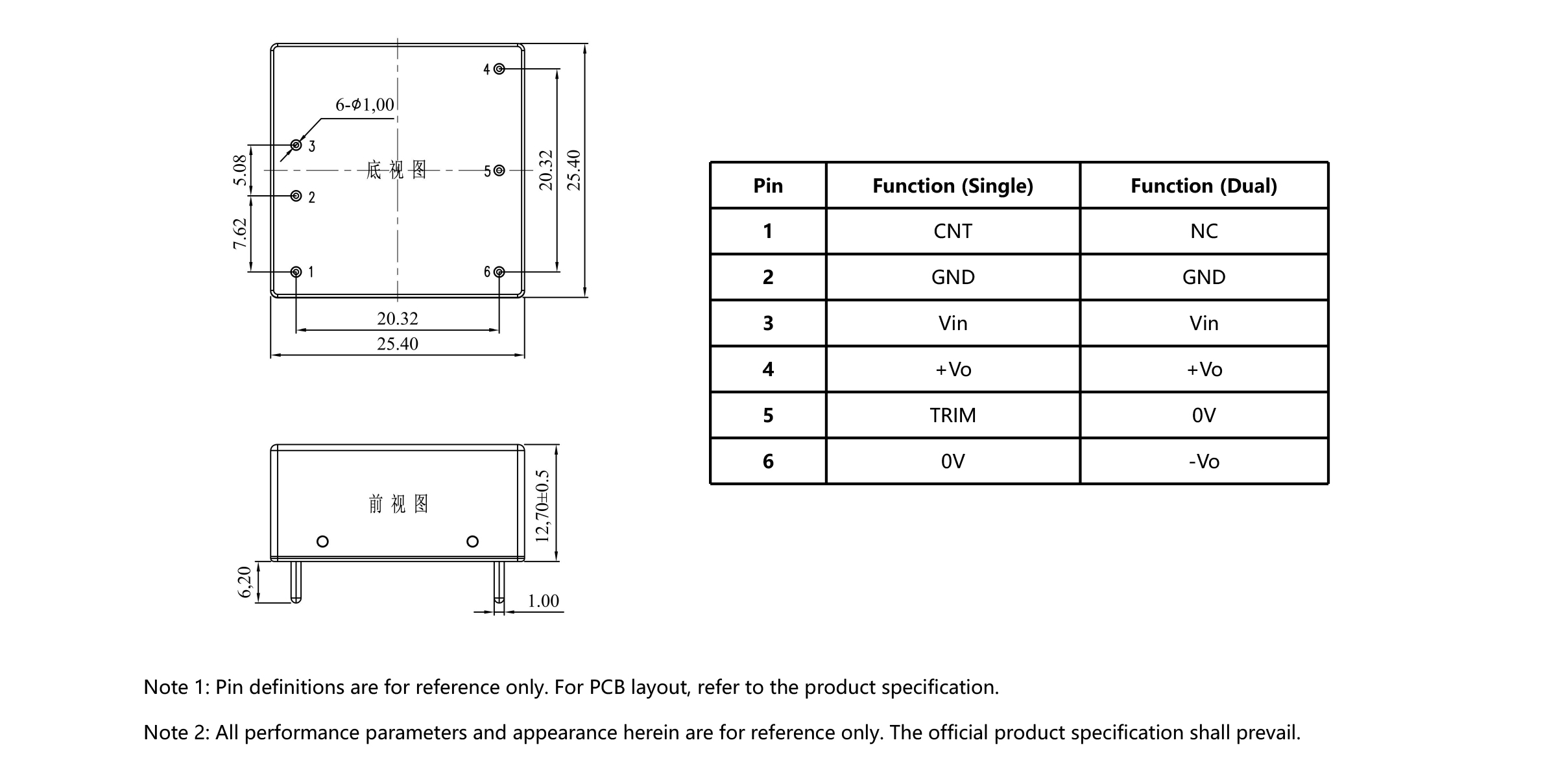 HVDC-模块电源产品手册2025-1（英文版）-52_06.jpg