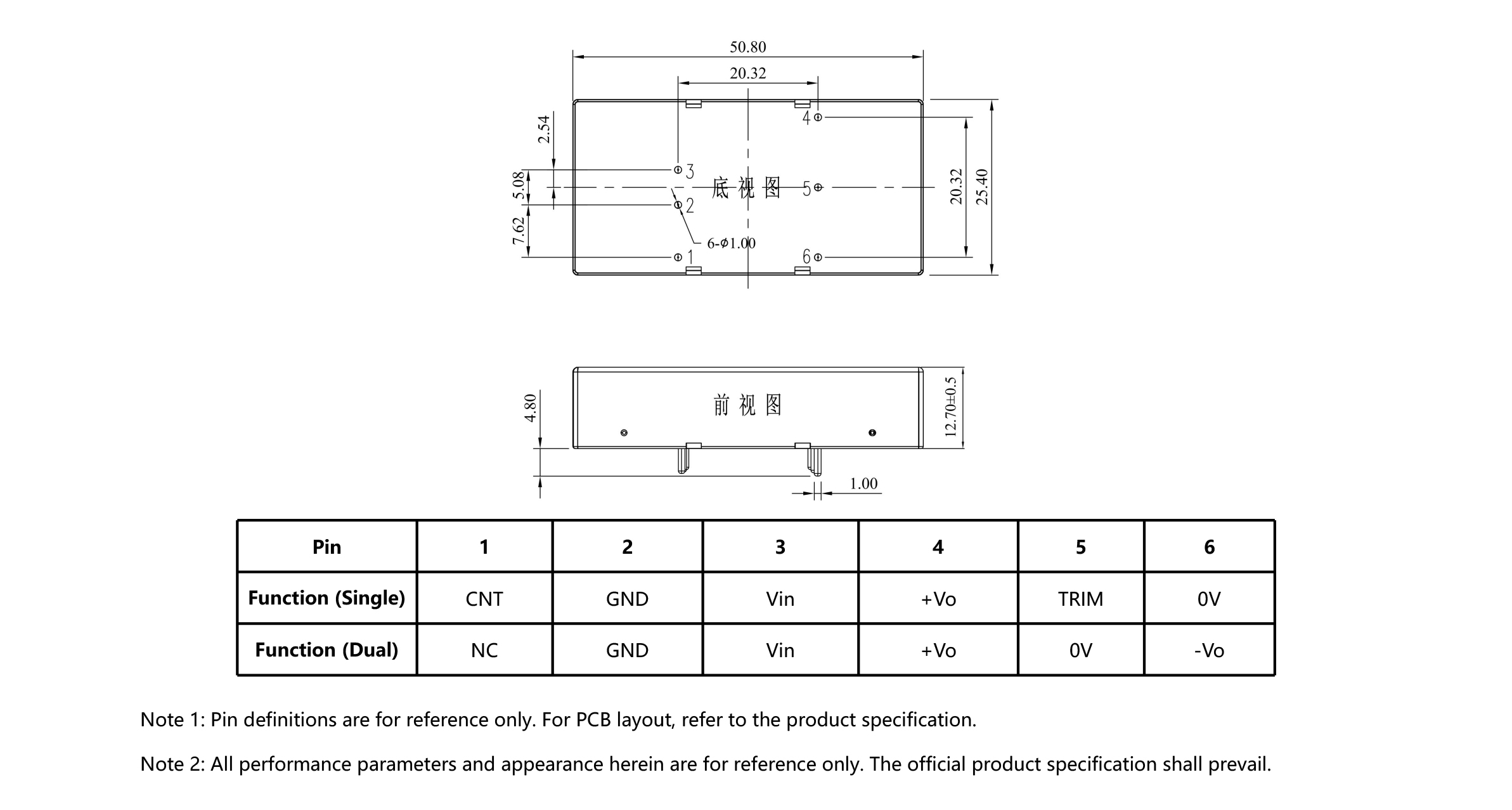 HVDC-模块电源产品手册2025-1（英文版）-53_06.jpg