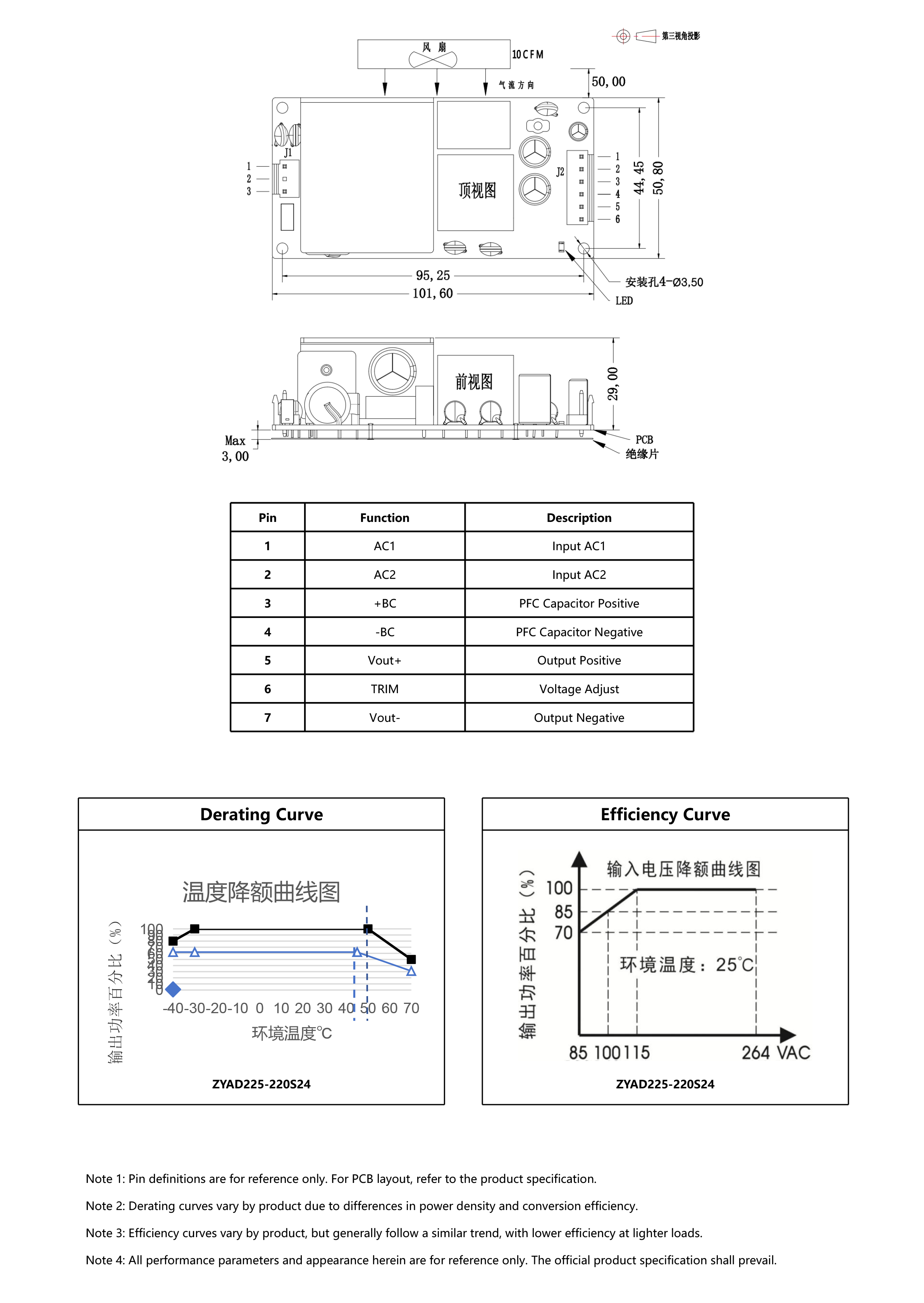 HVDC-模块电源产品手册2025-1（英文版）-59_06.jpg