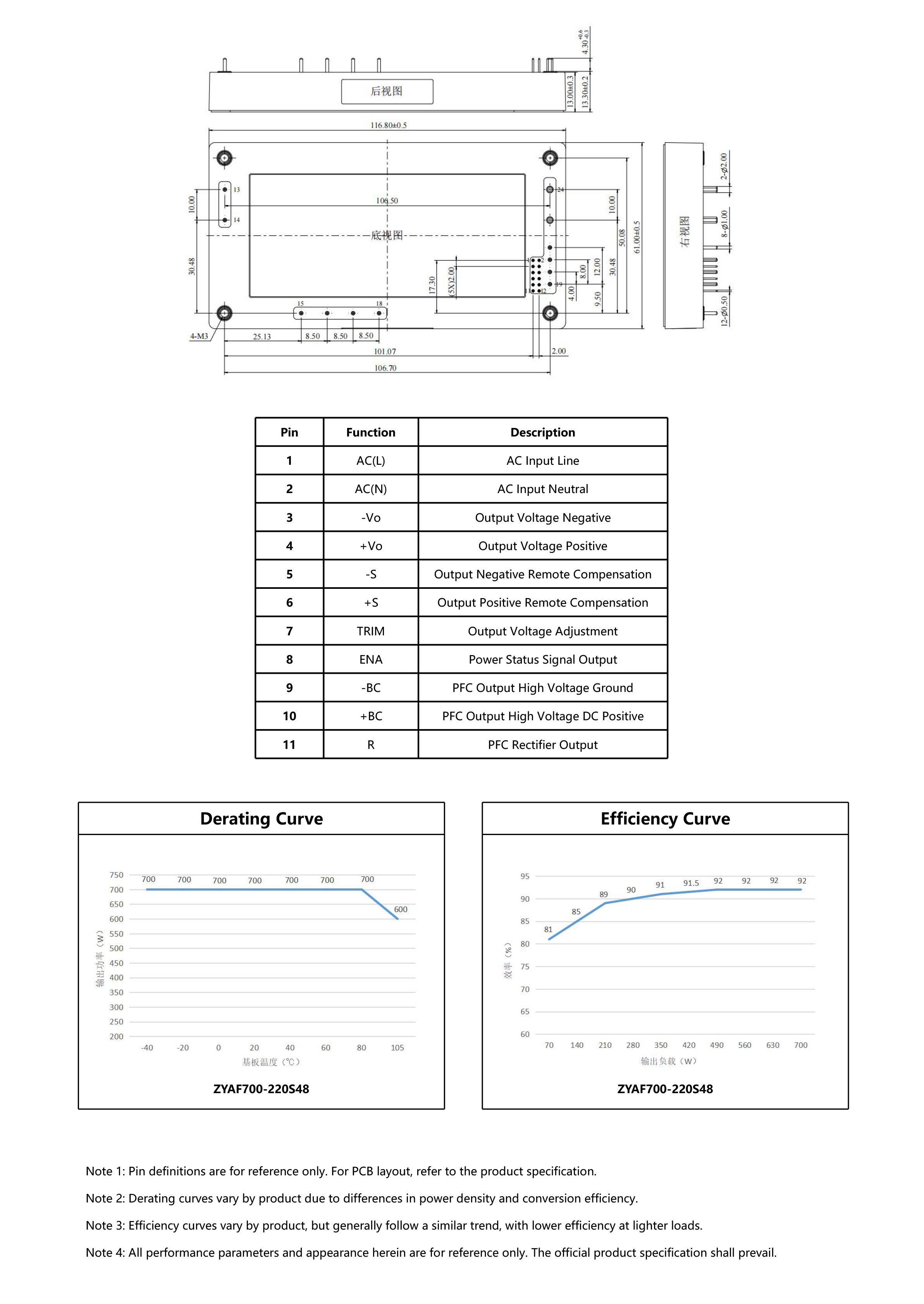 HVDC-模块电源产品手册2025-1（英文版）-61_06.jpg