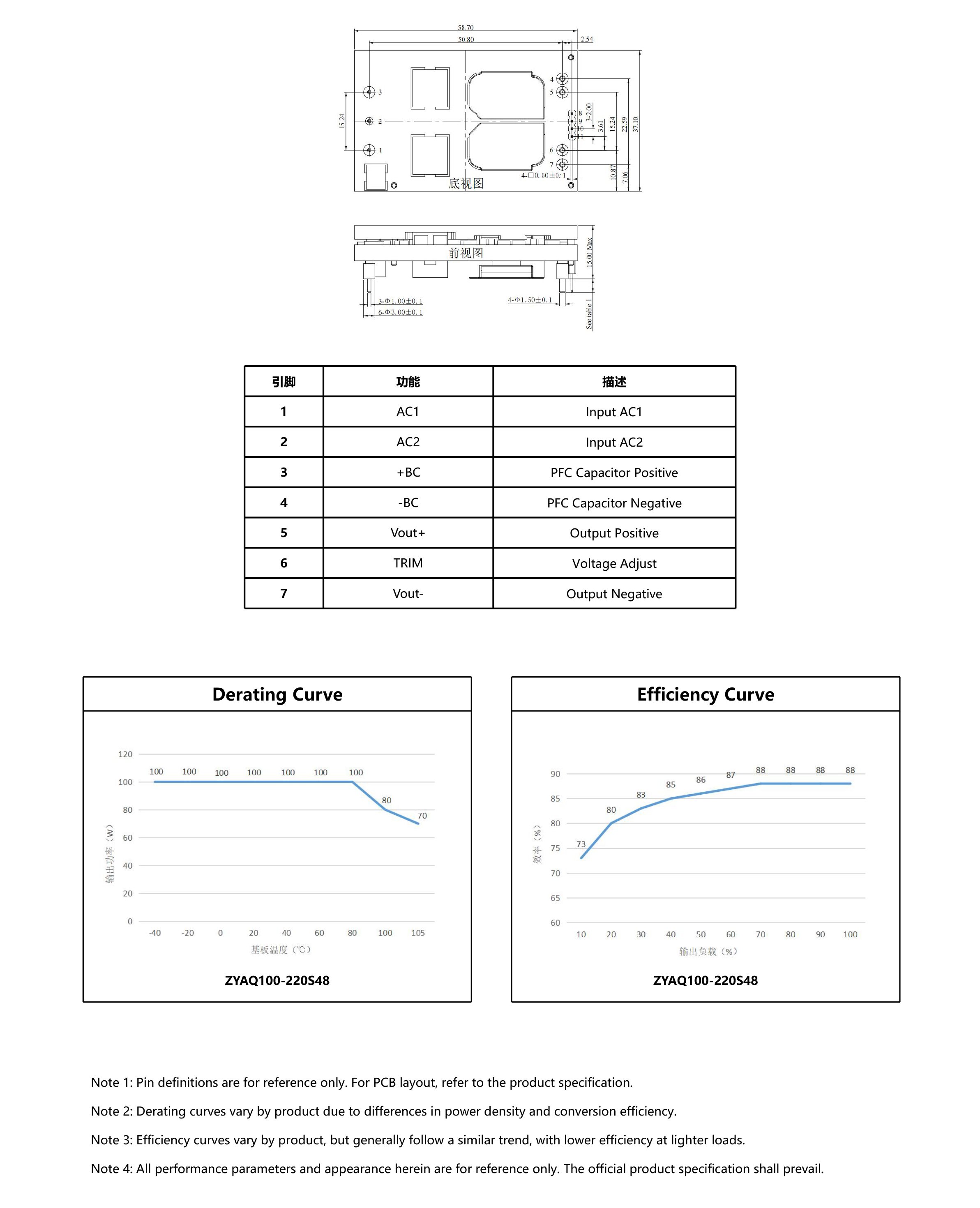 HVDC-模块电源产品手册2025-1（英文版）-65_06.jpg