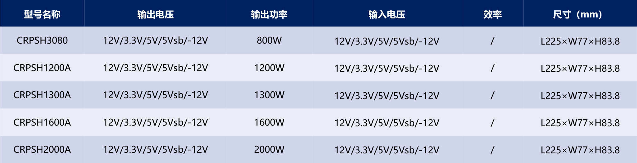 HVDC-PSU电源产品手册2025-1-14_03.jpg