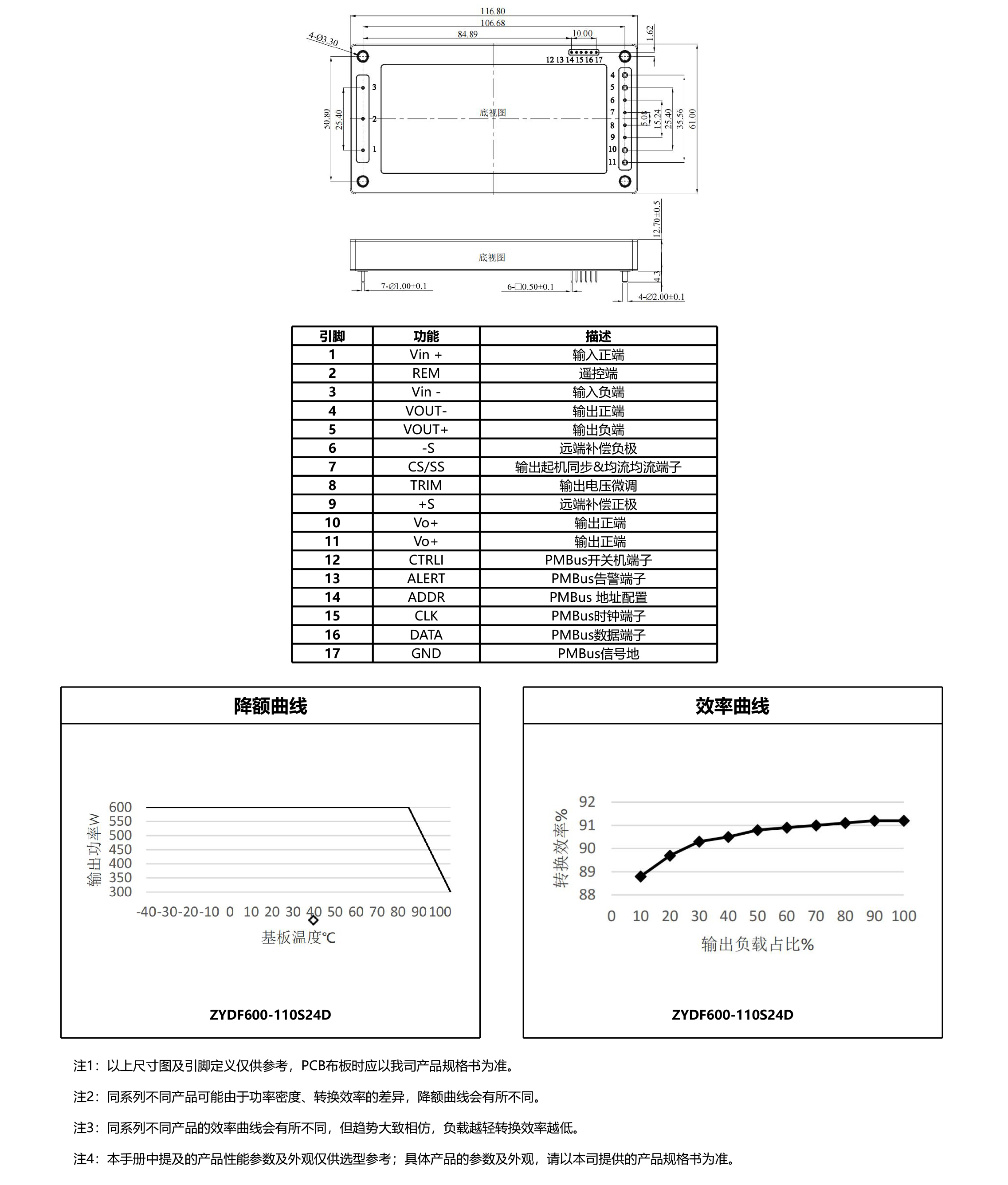 HVDC-模块电源产品手册2025-1-9_03.jpg