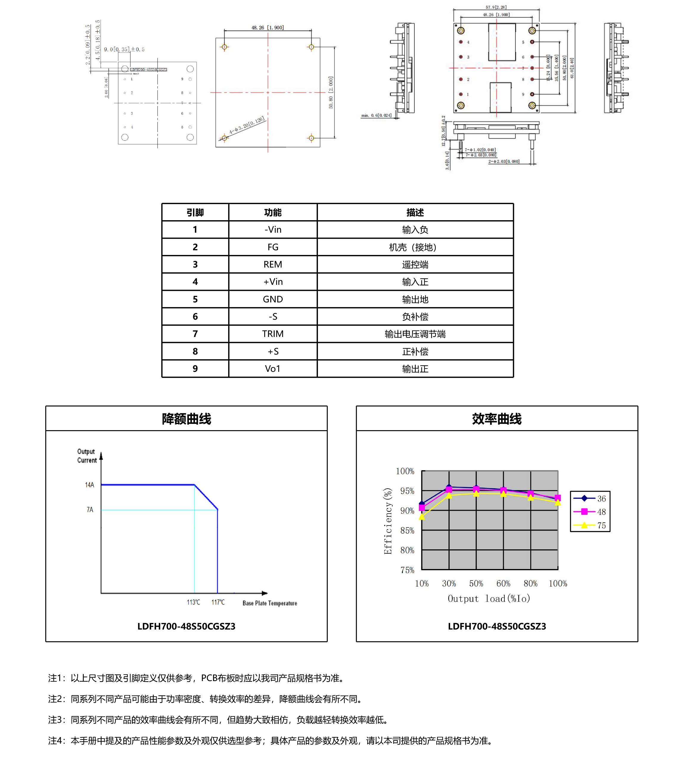 HVDC-模块电源产品手册2025-1-19_03.jpg