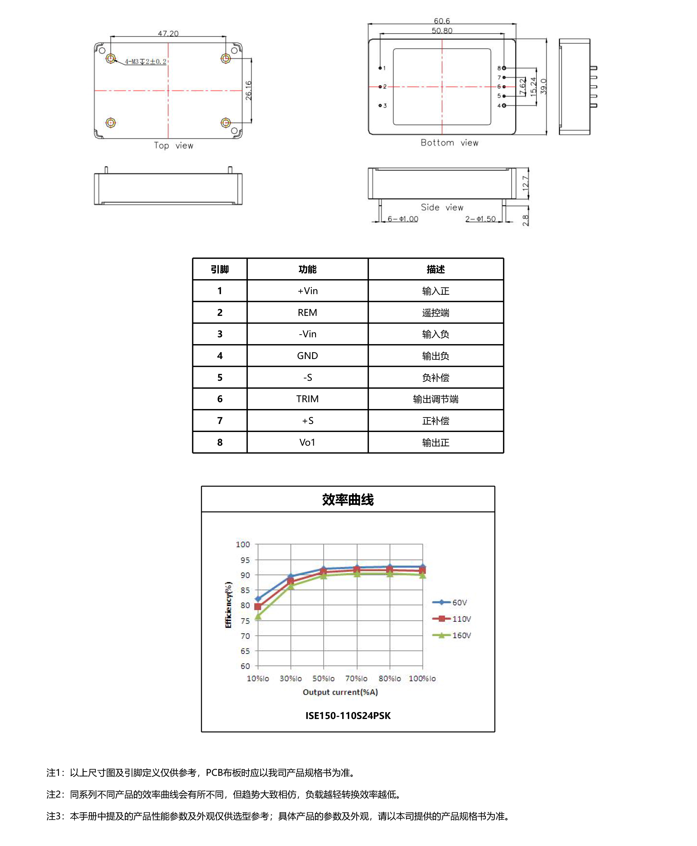 HVDC-模块电源产品手册2025-1-25_03.jpg