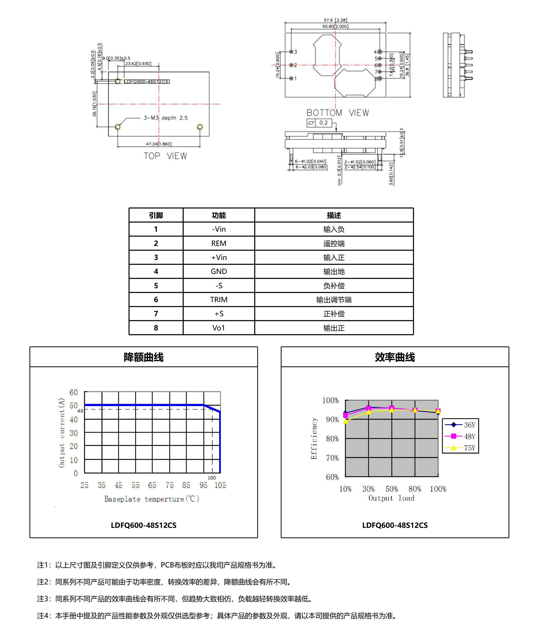 HVDC-模块电源产品手册2025-1-29_03.jpg