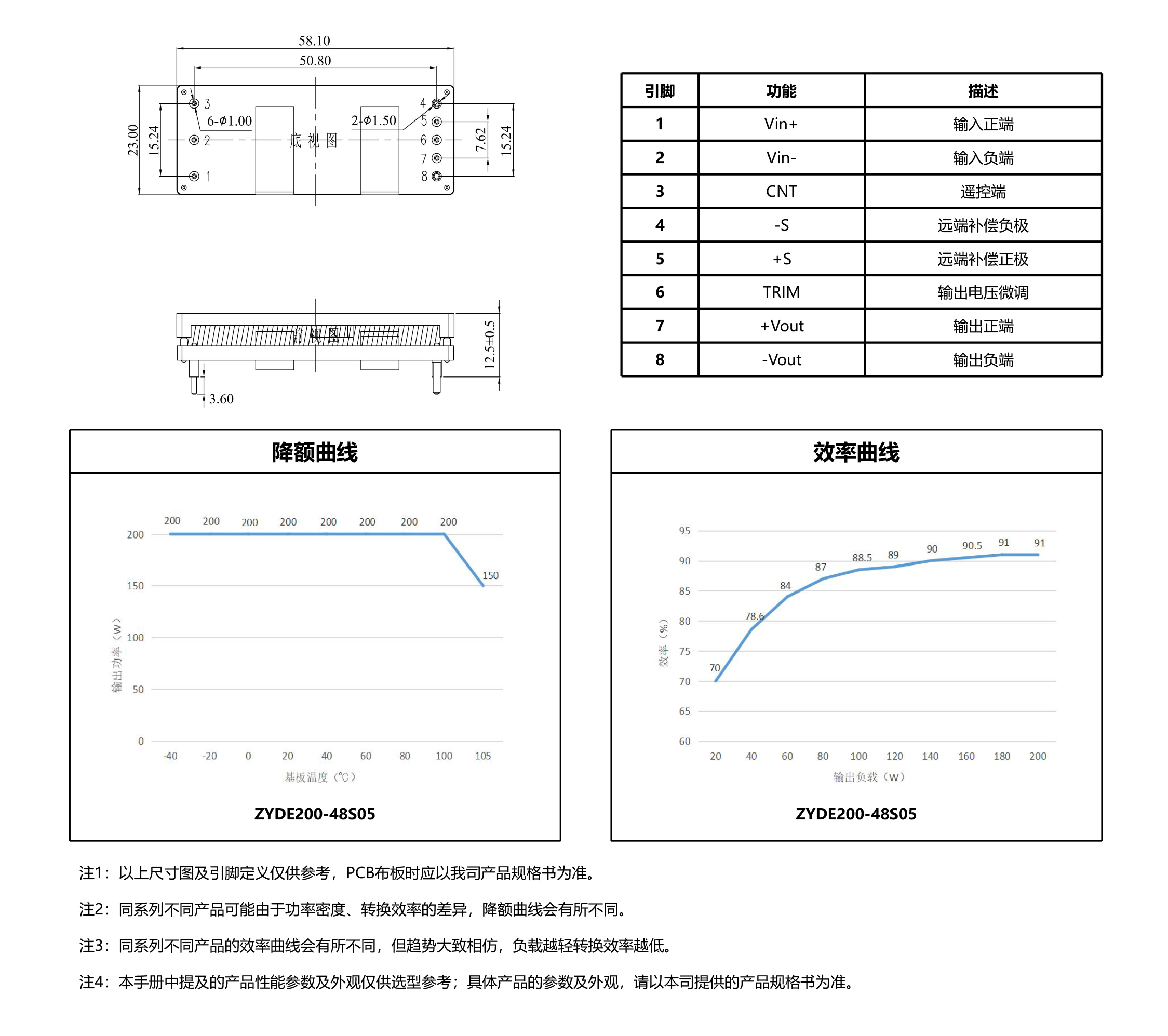 HVDC-模块电源产品手册2025-1-30_07.jpg