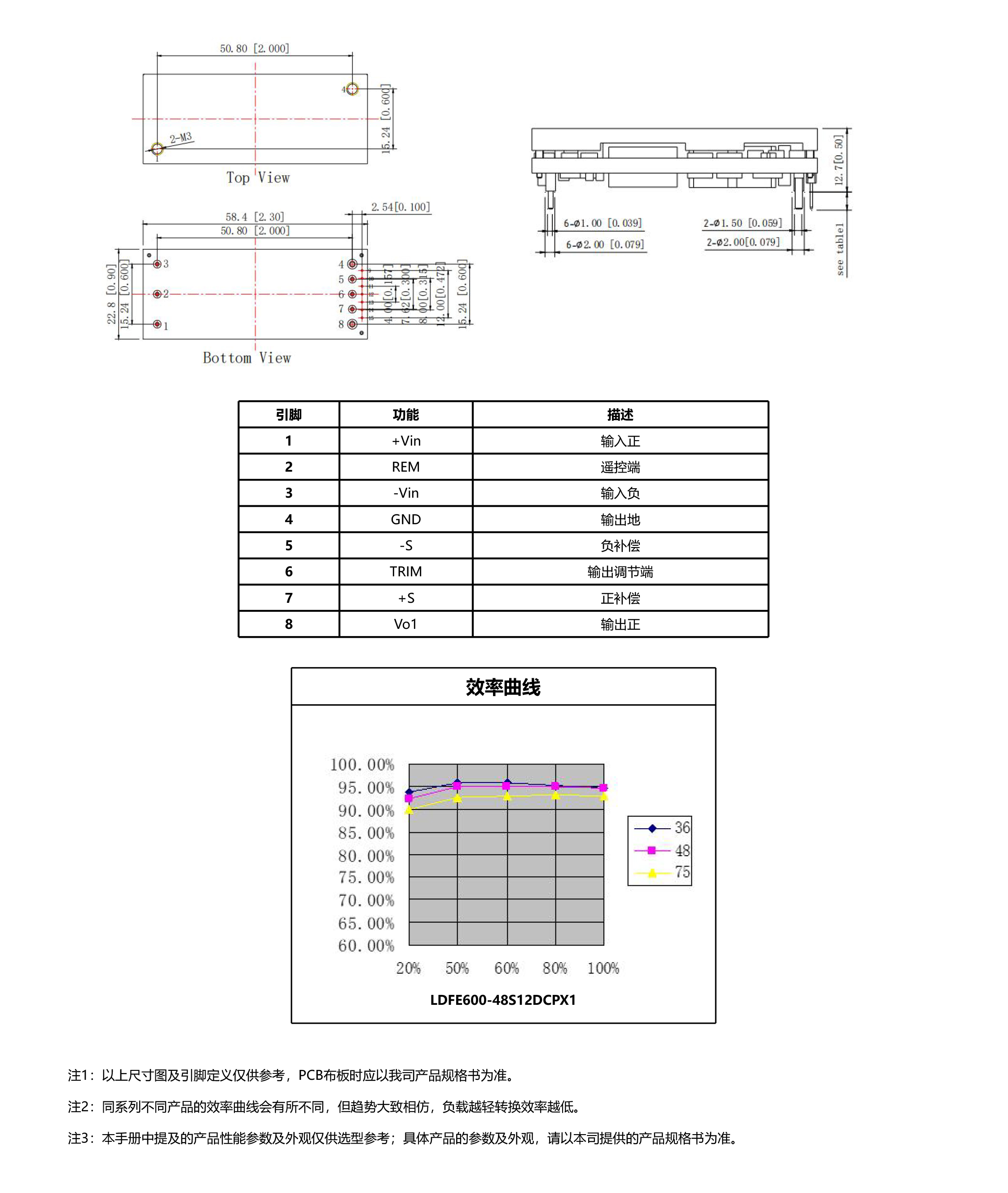 HVDC-模块电源产品手册2025-1-34_03.jpg