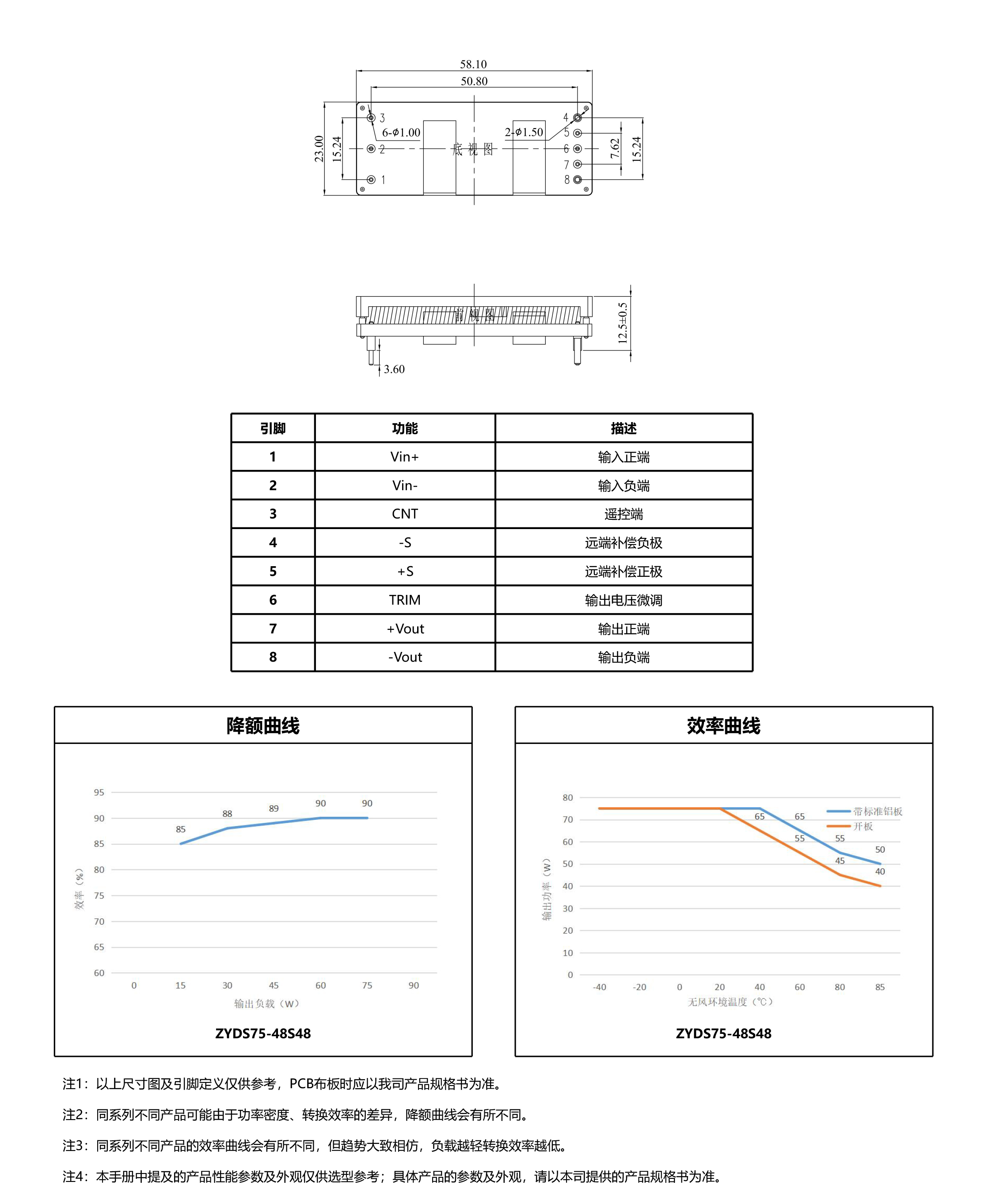 HVDC-模块电源产品手册2025-1-36_03.jpg