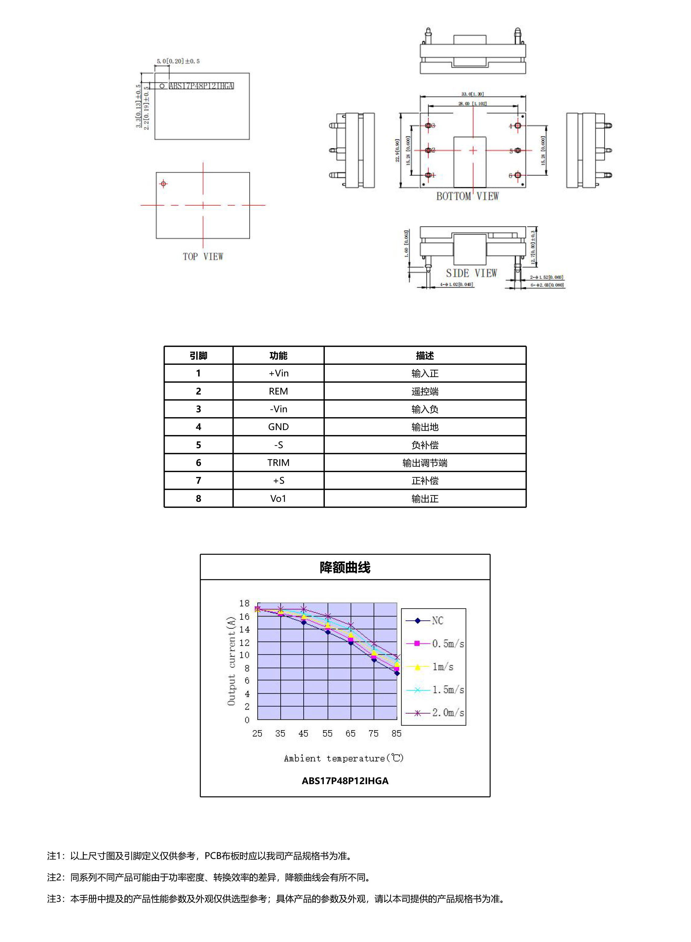 HVDC-模块电源产品手册2025-1-37_07.jpg