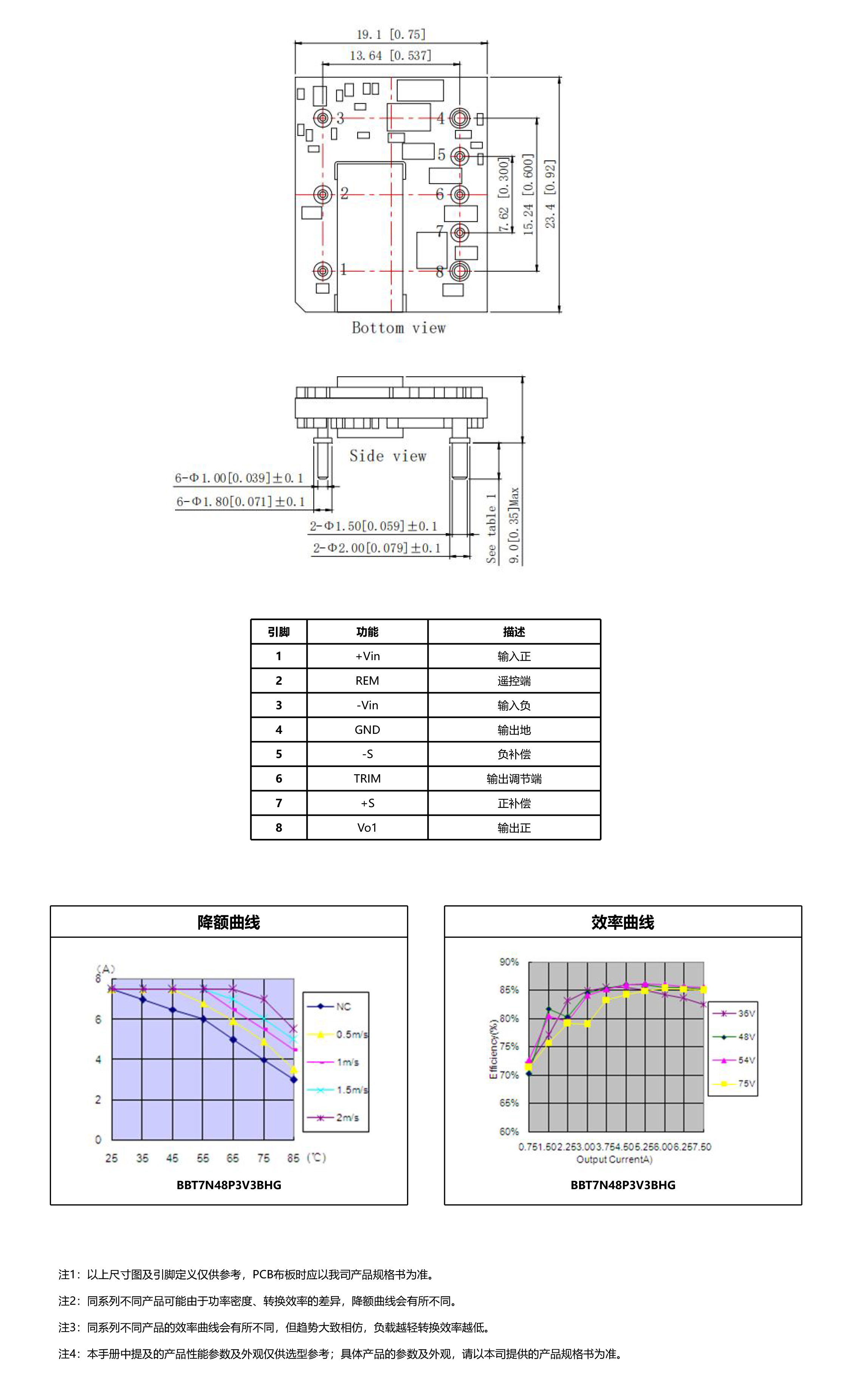 HVDC-模块电源产品手册2025-1-40_07.jpg