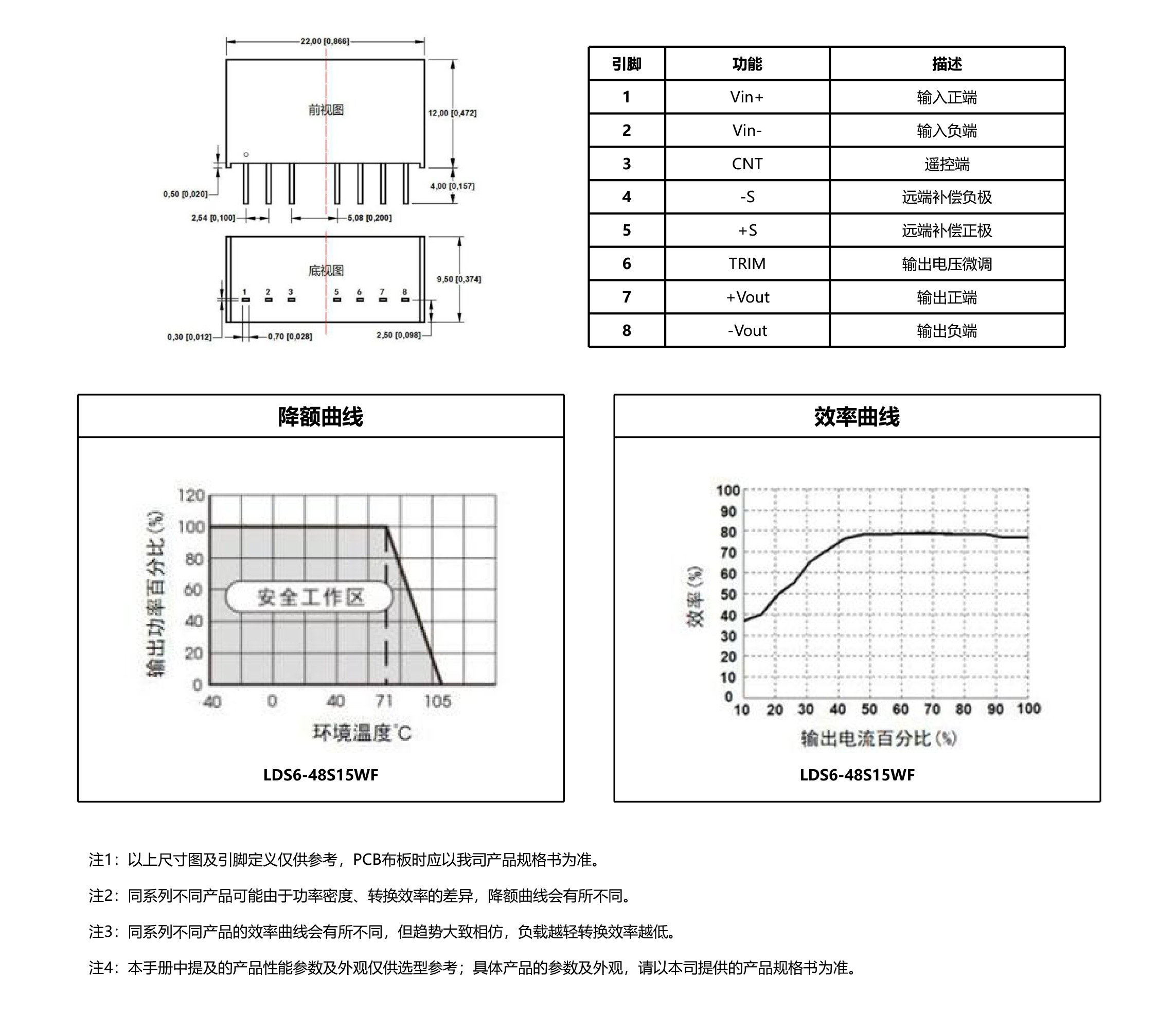 HVDC-模块电源产品手册2025-1-42_07.jpg