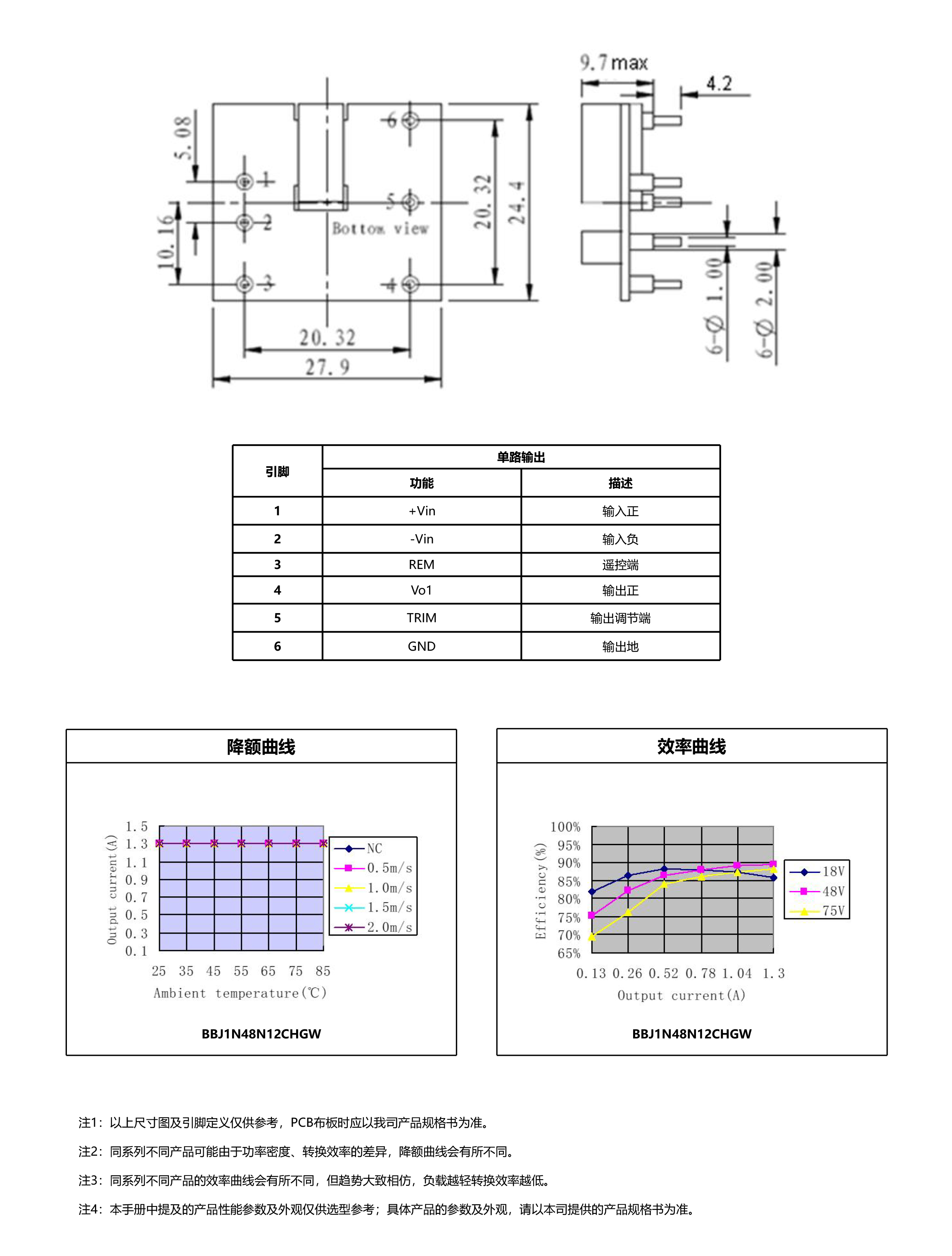 HVDC-模块电源产品手册2025-1-44_07.jpg