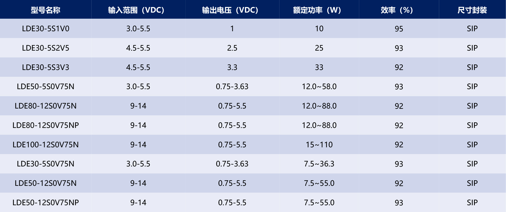HVDC-模块电源产品手册2025-1-46_03.jpg