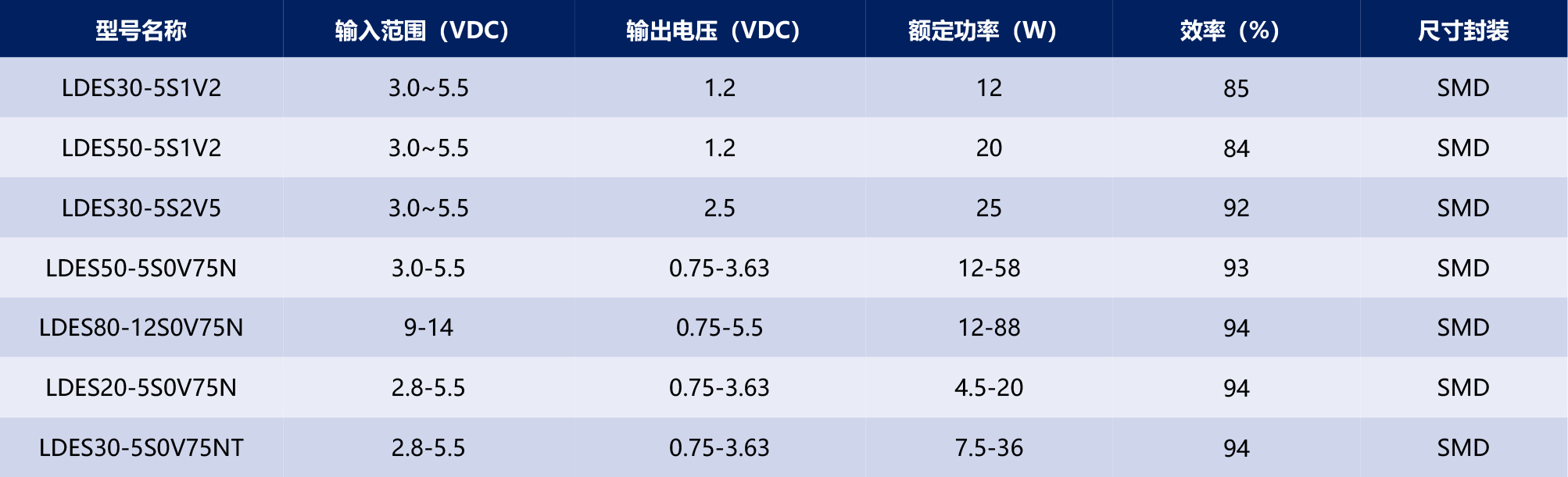 HVDC-模块电源产品手册2025-1-48_03.jpg
