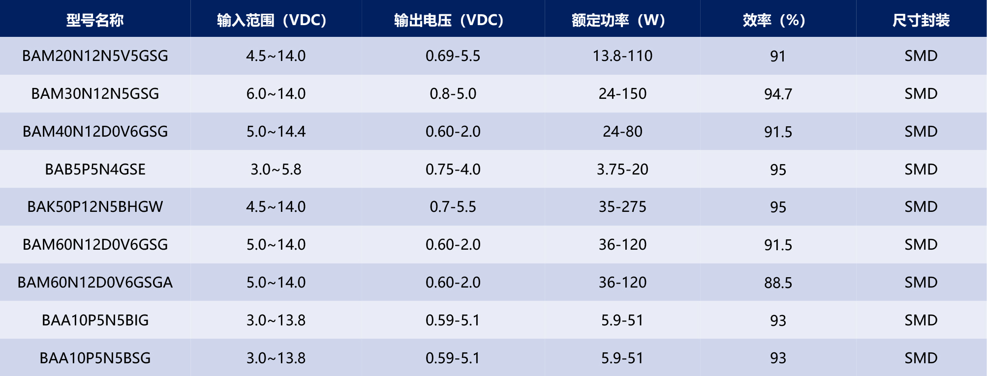 HVDC-模块电源产品手册2025-1-49_03.jpg