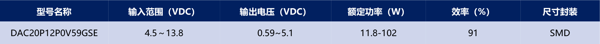 HVDC-模块电源产品手册2025-1-50_03.jpg