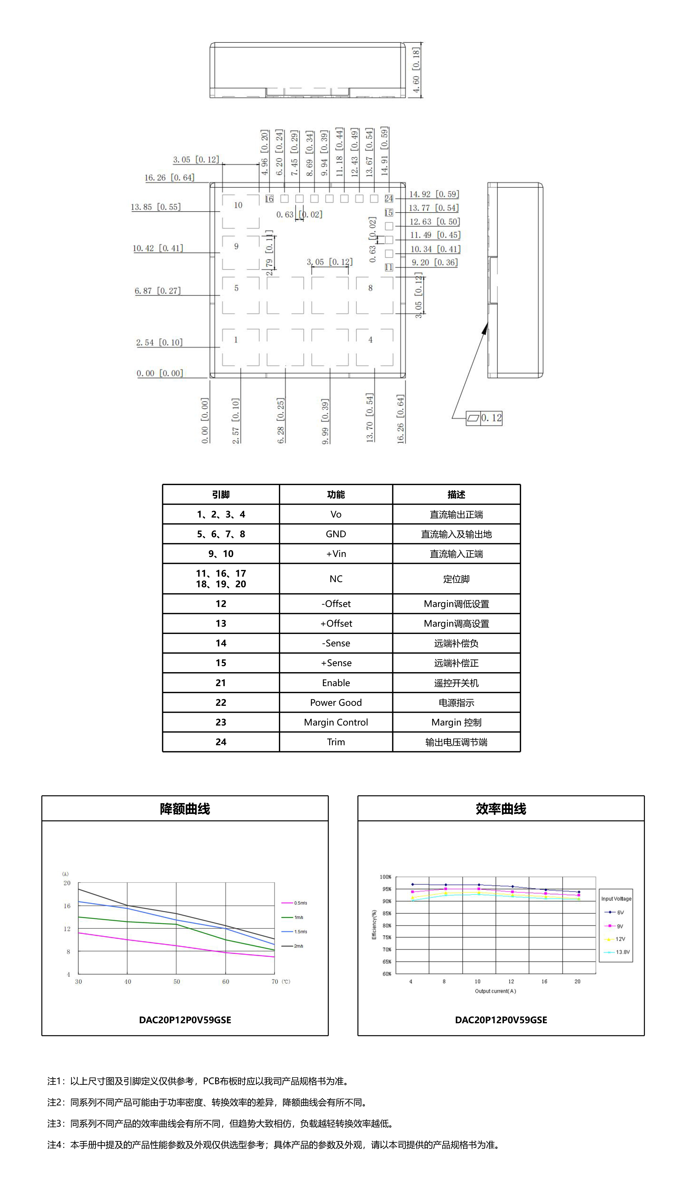 HVDC-模块电源产品手册2025-1-50_07.jpg