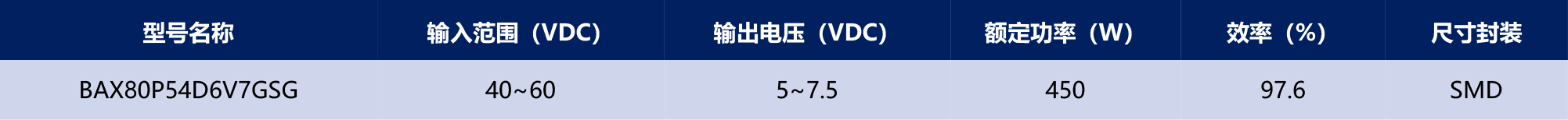 HVDC-模块电源产品手册2025-1-57_03.jpg