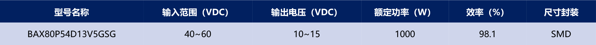 HVDC-模块电源产品手册2025-1-58_03.jpg