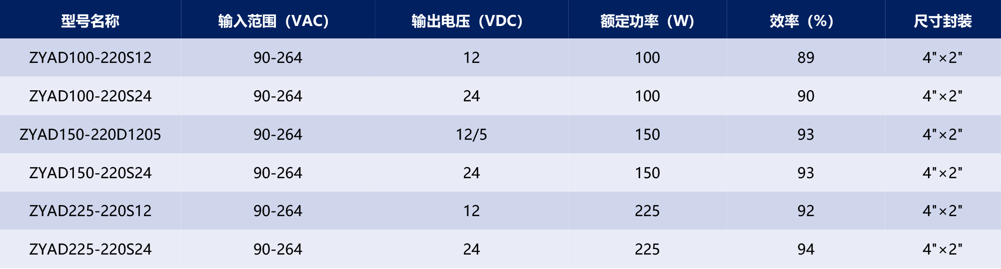 HVDC-模块电源产品手册2025-1-59_03.jpg