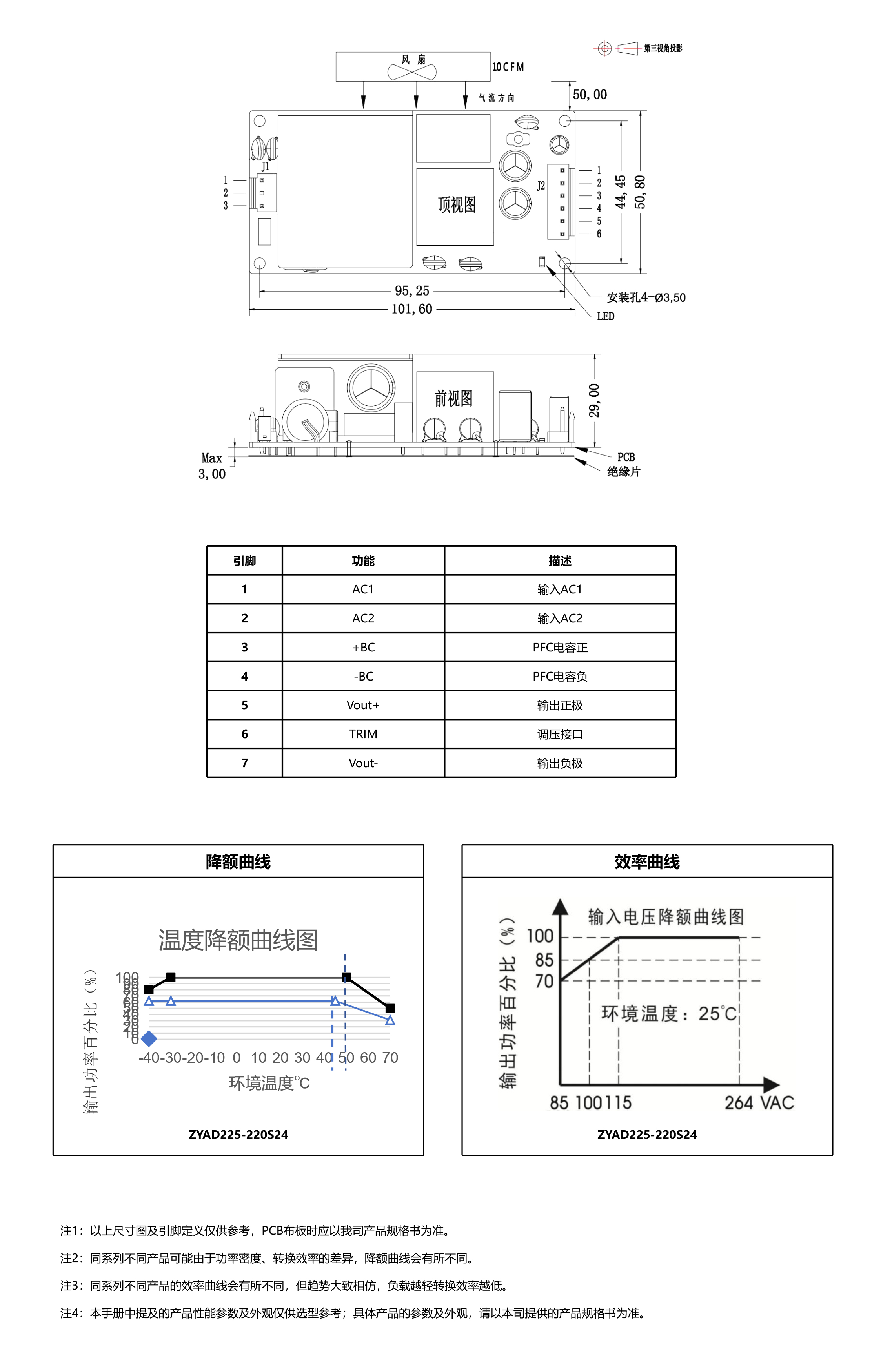 HVDC-模块电源产品手册2025-1-59_07.jpg