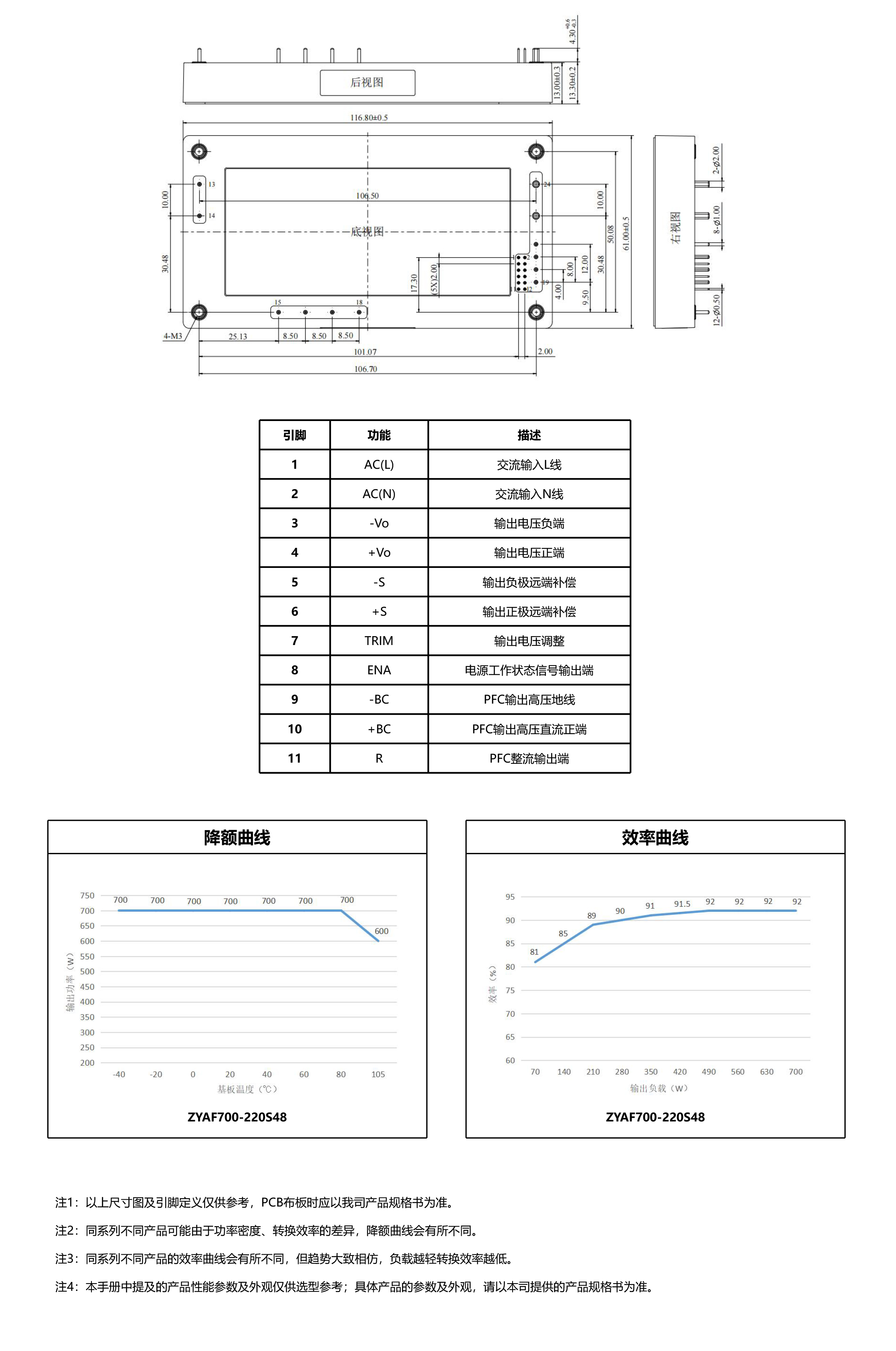 HVDC-模块电源产品手册2025-1-61_07.jpg